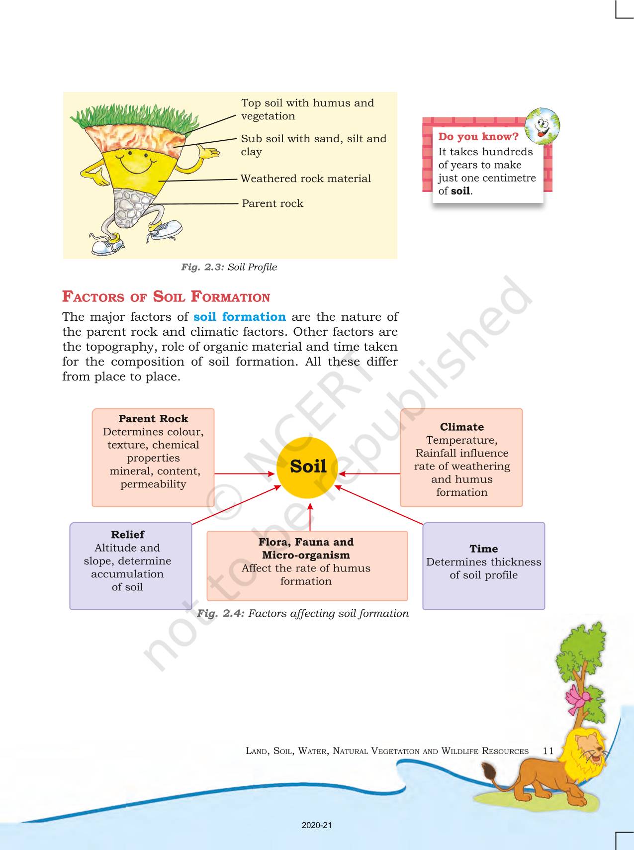 Land Soil Water Natural Vegetation And Wildlife Resources - NCERT Book ...